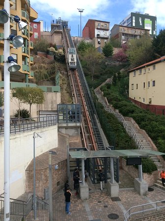 Funicular del Río de la Pila en su vía inclinada (Santander)